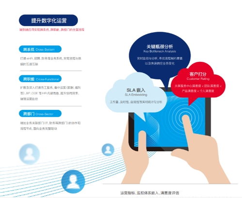 佩企信息助力萬達集團HR SSC成功上線，賦能人力資源數字化轉型